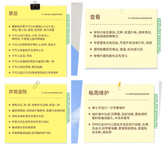 1728629151370503.png picc宣教.png